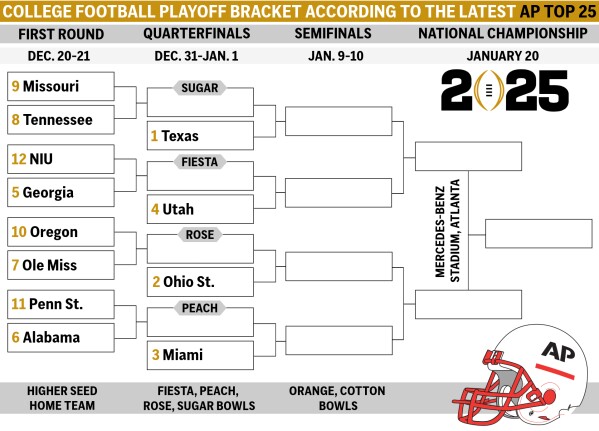 How to watch the college football playoff store